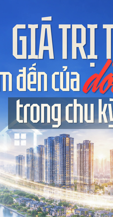 Bài 3: Giá trị thực sẽ là yếu tố quyết định dòng tiền đi về đâu
