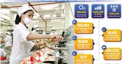 Cải thiện môi trường kinh doanh 2024: Đặt mục tiêu giải quyết dứt điểm vướng mắc