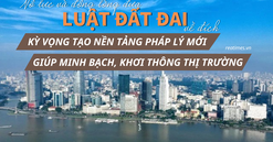 Nỗ lực và đồng lòng đưa Luật Đất đai về đích: Kỳ vọng tạo nền tảng pháp lý mới, minh bạch, khơi thông thị trường
