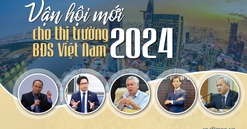 Thị trường bất động sản 2024: Vận hội của những người dám nhìn vào sự thật