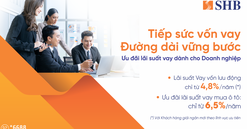 SHB mở rộng gói tín dụng "Tiếp sức vốn vay – Đường dài vững bước" lên 16.000 tỷ đồng, lãi suất từ 4,8%