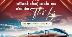 Đường sắt tốc độ cao Bắc - Nam: Công trình thế kỷ, sức bật cho kinh tế Việt Nam