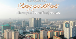 Tác động của bảng giá đất mới đến thị trường bất động sản: Hà Nội sẽ "gánh" áp lực nào?