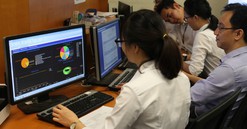 Tháng Ba: Thị trường trái phiếu doanh nghiệp chưa có tín hiệu khởi sắc