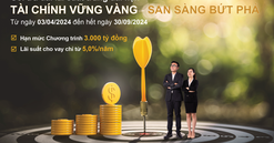 BAC A BANK ưu đãi lãi suất vay - trao doanh nghiệp "đặc quyền vượt trội để bứt phá kinh doanh"