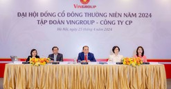 Vingroup (VIC): Đặt mục tiêu doanh thu kỷ lục 200.000 tỷ đồng trong năm 2024