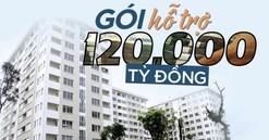 Điều chỉnh gói tín dụng 120.000 tỷ đồng theo hướng ưu đãi hơn, doanh nghiệp kỳ vọng gì?