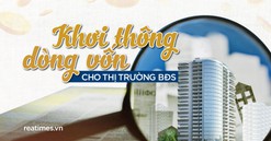 Doanh nghiệp bất động sản vẫn khó tiếp cận với nguồn vốn tín dụng