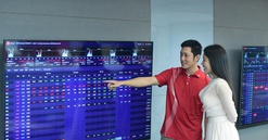 Thị trường chứng khoán trước biến số từ Fed