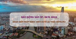 Năm 2025, đô thị đặc biệt của Việt Nam sẽ khan hiếm căn hộ phân khúc trung cấp