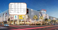 Năm nay, Việt Nam sẽ đón thêm 3 trung tâm thương mại của Vincom Retail