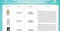 Xanh SM và VinClub triển khai tính năng liên kết tài khoản tự động