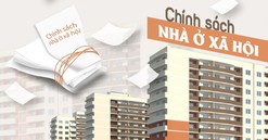 Đề xuất áp giá trần với nhà ở xã hội: Chính sách dễ phản tác dụng