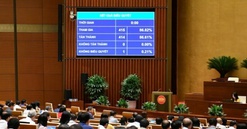 Sẽ sửa đổi toàn diện Luật Quy hoạch, Quốc hội điều chỉnh chương trình Kỳ họp thứ 9