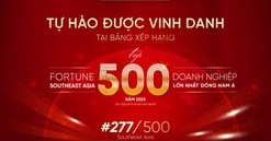 SeABank tăng 173 bậc trong bảng xếp hạng FAST500