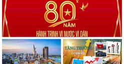 Chính phủ dưới sự lãnh đạo của Đảng - 80 năm hành trình vì nước, vì dân