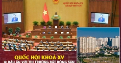 Dấu ấn Quốc hội khóa XV: Hoàn thiện thể chế và kiến tạo nền tảng mới cho thị trường bất động sản