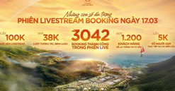 Nhận hơn 3.000 booking trong phiên livestream: Vinhomes Hải Vân Bay tạo “cơn địa chấn” chưa từng có