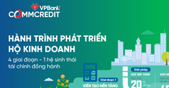 Hành trình phát triển hộ kinh doanh: 4 giai đoạn - VPBank CommCredit đồng hành