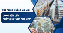 Tín dụng nhà ở xã hội: Dòng vốn lớn chảy qua “khe cửa hẹp”