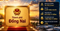 Chỉ vài giờ nữa, TP trẻ nhất Việt Nam chính thức bước sang dấu mốc lịch sử