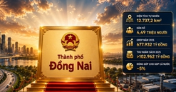 Chỉ hơn 1 tuần nữa, TP trẻ nhất Việt Nam sẽ bước sang giây phút lịch sử