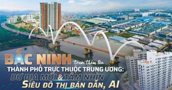 Bắc Ninh trước thềm lên Thành phố trực thuộc Trung ương: Dư địa mới và tầm nhìn "siêu đô thị" bán dẫn, AI