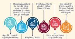 6 "công thức" sai phạm đất đai ở TP.HCM