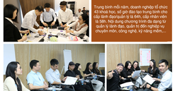 Văn Phú - Invest nhận giải thưởng “Top 100 nơi làm việc tốt nhất Việt Nam”