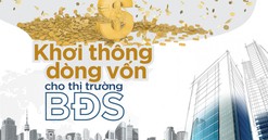 Khơi thông dòng vốn bất động sản: Cần thêm các giải pháp dự phòng nếu kinh tế thế giới “hạ cánh cứng“