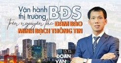 LS. TS. Đoàn Văn Bình: Sàn giao dịch quyền sử dụng đất - Kinh nghiệm quốc tế và gợi mở cho Việt Nam