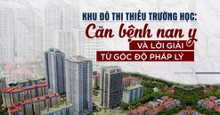 Khu đô thị thiếu trường học: Căn bệnh nan y và lời giải từ góc độ pháp lý