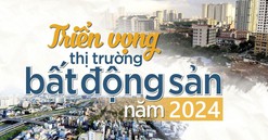 Triển vọng thị trường bất động sản năm 2024