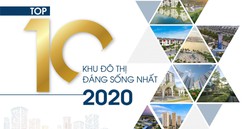 Top 10 khu đô thị đáng sống nhất năm 2020