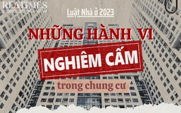 Những hành vi bị nghiêm cấm trong chung cư theo Luật Nhà ở 2023