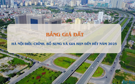 Sở TN&MT cho rằng việc điều chỉnh giá đất Hà Nội cao gấp gần 3,7 lần so với giá cũ là vấn đề cấp bách