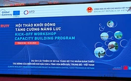 Hà Tĩnh tổ chức Hội thảo khởi động tăng cường năng lực cho Dự án cải thiện cơ sở hạ tầng đô thị