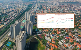 Bất động sản TP. HCM quý III/2025: Giá bán lập đỉnh, chung cư dẫn đầu xu hướng