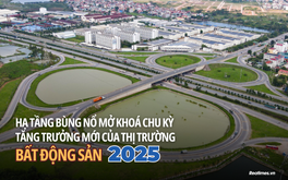 Bệ phóng hạ tầng 2025: Doanh nghiệp "vào đường băng", thị trường bất động sản "cất cánh"