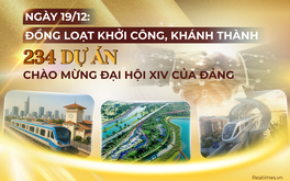 Đồng loạt khởi công, khánh thành 234 dự án chào mừng Đại hội XIV của Đảng: Khi tư nhân trở thành đối tác đồng kiến tạo những dự án hạ tầng chiến lược