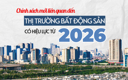 Loạt chính sách mới tác động đến thị trường bất động sản năm 2026