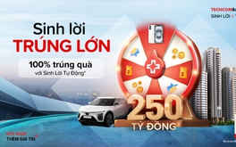 “Sinh lời trúng lớn” cùng Techcombank với tổng giá trị giải thưởng đến 250 tỷ đồng