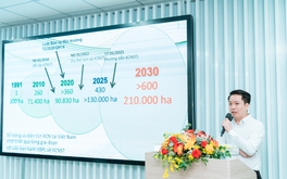 Bước chuyển thời đại với kỷ nguyên công nghiệp sinh thái – thông minh tại Việt Nam