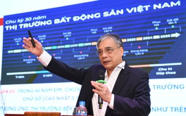Thị trường BĐS là "phép thử" cho năng lực cải cách thể chế, tư duy đổi mới trong phát triển kinh tế tư nhân