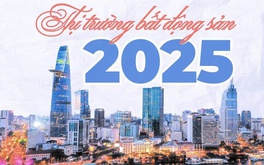 Thị trường