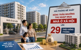 TP nhỏ nhất Việt Nam đề xuất nâng ngưỡng trần được mua nhà ở xã hội lên 29 triệu đồng/tháng