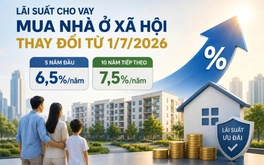Lãi suất vay mua nhà ở xã hội cho người dưới 35 tuổi sắp có thay đổi lớn
