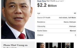 Vì sao Forbes xếp hạng ông Phạm Nhật Vượng là tỷ phú USD Việt Nam duy nhất?