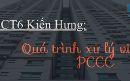 Vi phạm tại dự án CT6C Kiến Hưng: Cảnh sát PCCC Hà Nội chính thức lên tiếng