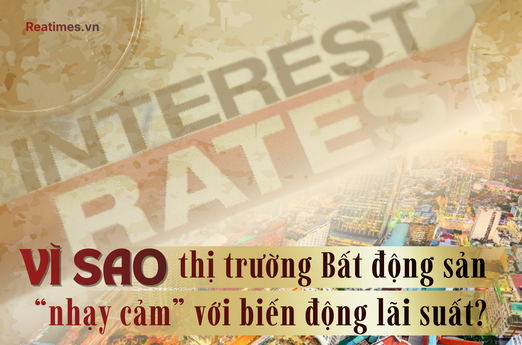 Đằng sau mối liên hệ giữa biến động lãi suất và "nhiệt độ" thị trường bất động sản